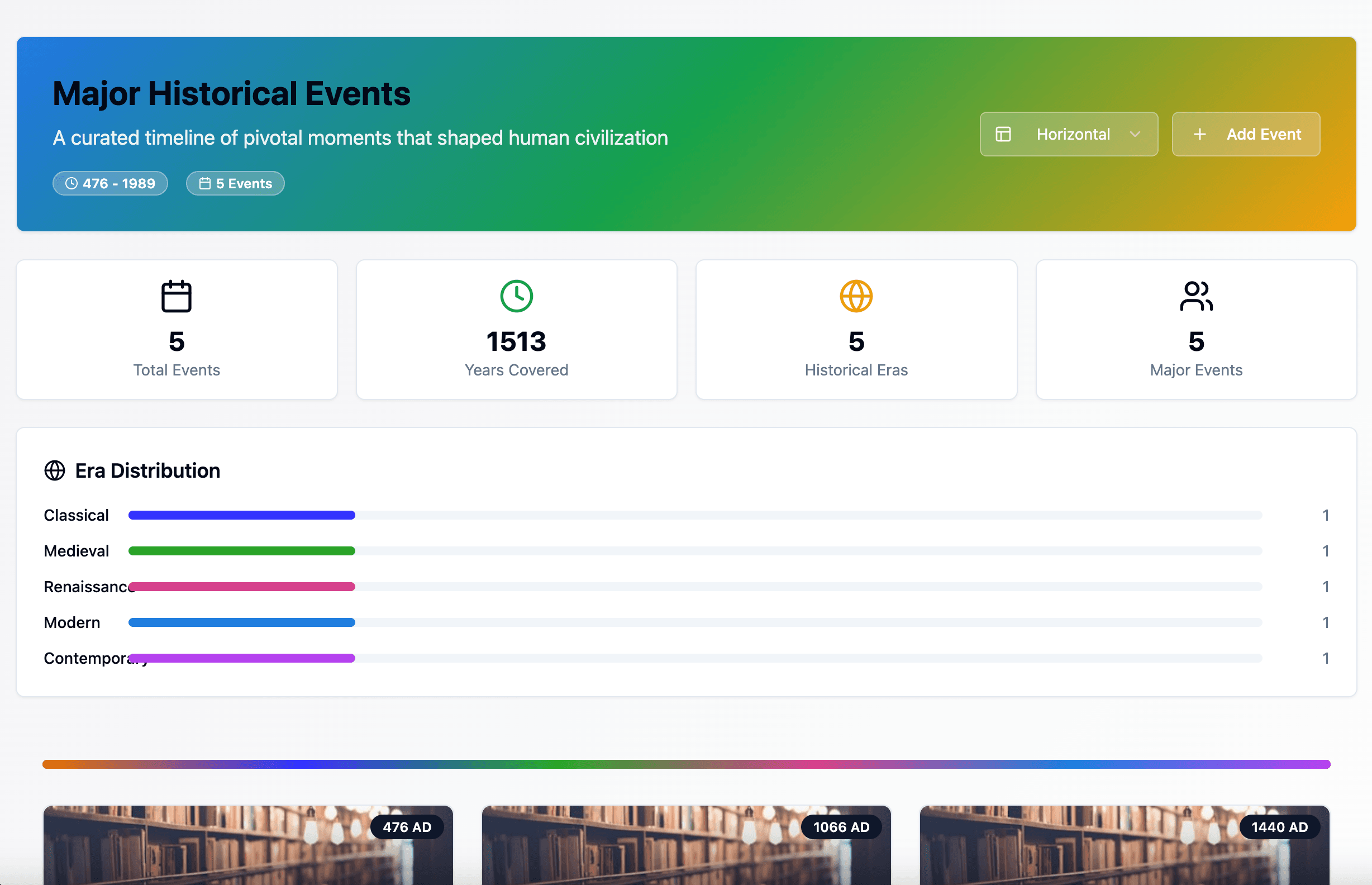 Interactive Timeline Builder